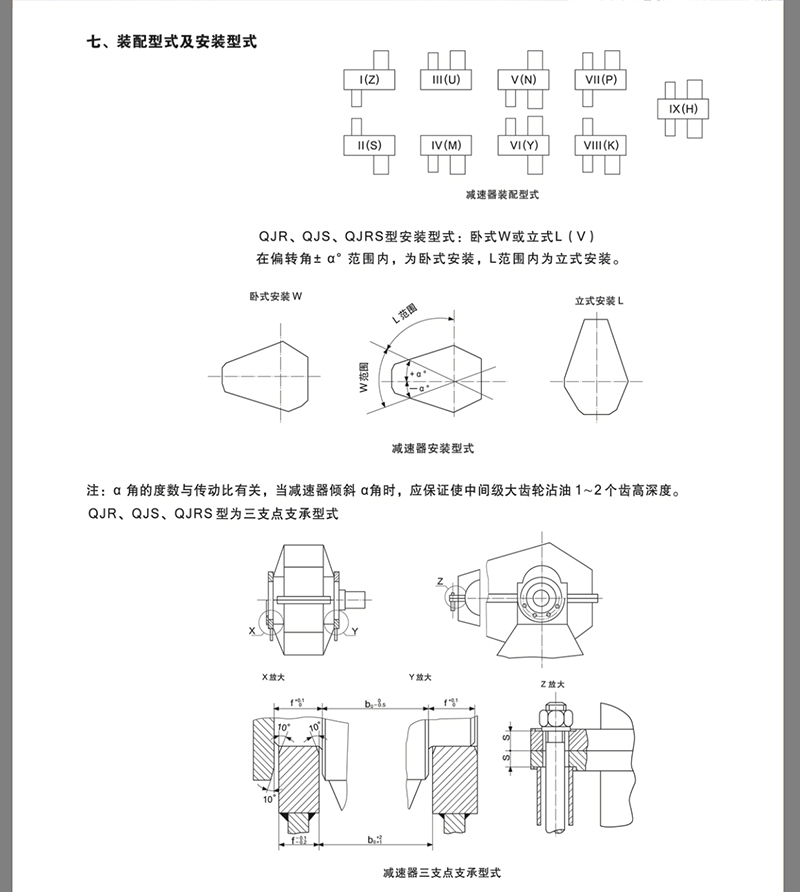 QJR QJRS QJD QJS參數(shù)2.jpg